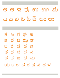 Kannada Letters Free Download