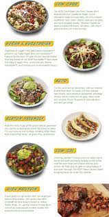 bowlgoals qdoba mexican eats