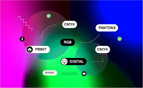 branding and colorimetry the rgb