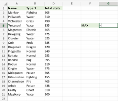 excel max function