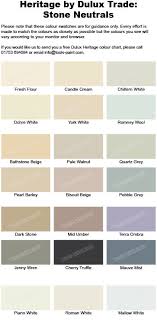 Stone And Neutral Shades From The Dulux Heritage Colour