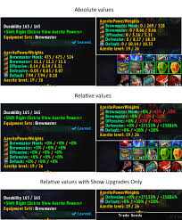 71 Eye Catching Wow Dps Charts Icy Veins