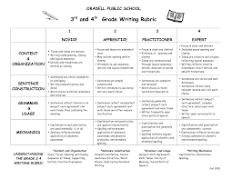 expository writing rubric rd grade google search written expository writing rubric 3rd grade google search