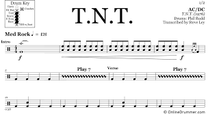 T N T Acdc Drum Sheet Music