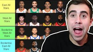 With the clock ticking, here are four possible approaches for nba commissioner adam silver and the nbpa leadership to consider. Predicting The 2021 Nba All Stars Tier List Youtube