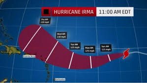 The Fringe News 5 Charts Showing Where Hurricane Irma Might