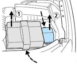 Passenger compartment fuse box (central fuse box). Ford Mondeo Mk3 2000 2007 Fuse Diagram Fusecheck Com