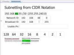 Ip Subnetting From Cidr Notations