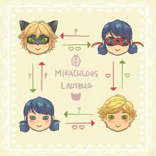 Miraculous Ladybug The Love Square Get It The Only