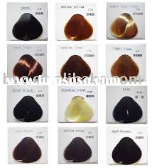 Easy Hair Color Easy Hair Color Manufacturers In Lulusoso