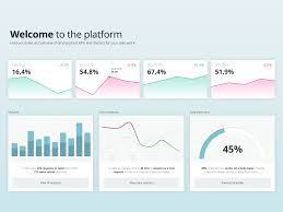Minimal Dashboard Best Practice By Miri For Allthings On