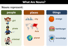 nouns definition and exles