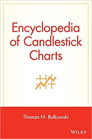 Amazon Com Encyclopedia Of Candlestick Charts