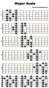 Play along with guitar, ukulele, or piano with interactive chords and diagrams. 900 M Metal M Ideas In 2021 Metal Music Metal Death Metal
