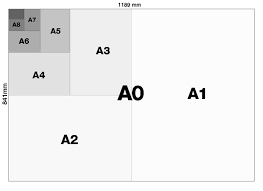 Dimensions A Series Paper Sizes A4 In Mm A4 In Cm A3 In Cm