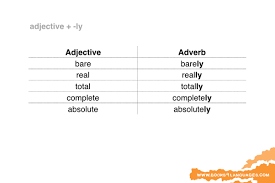 Print the l ist of comparative superlative and adjectives from a to z. What Is An Adverb Of Degree Quora
