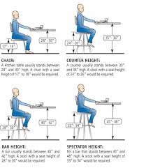 Chair Stool Heights Good Info If You Have A Counter You
