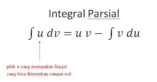 Maybe you would like to learn more about one of these? Integral Parsial Belajar