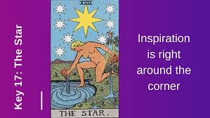 After the turmoil of the tower, the star is a symbol of reprieve. The Star Tarot Card Meaning Ohm Terra