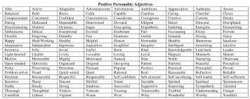 list of positive personality adjectives hugh fox iii list of positive personality adjectives