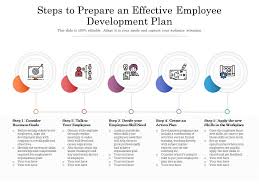 effective employee development plan