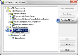Net Component Browser Modifications Cimplicity