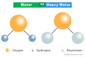 heavy water definition preparation