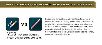 Safety Of Electronic Cigarettes Wikipedia