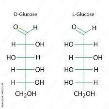 glucose chemical formula d and l