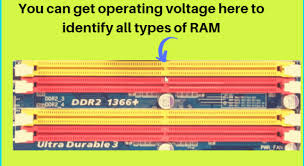 Difference Between Ddr1 Ddr2 Ddr3 Ddr4 Detail Information