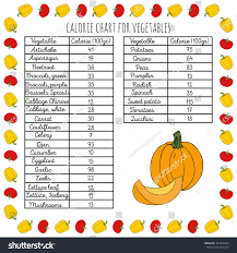 Calorie Chart Vegetables Handdrawn Health Benefits Stock