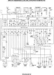 1979 jeep cj7 dash wiring diagram. 981 Jeep Cj7 Engine Diagram Wiring Diagram Networks