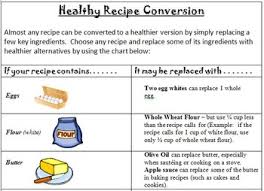 Healthy Recipe Conversion Chart By Biology Boutique Tpt