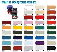Matisse Background Colours 250ml