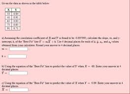 Correlation Coefficient