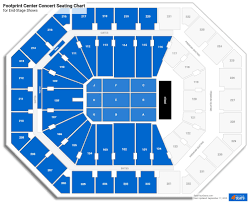 footprint center seating charts