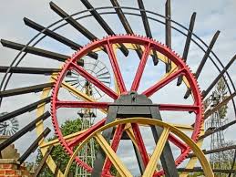 Image result for The Wind Energy Museum
