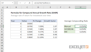Excel Formula Cagr Formula Examples Exceljet