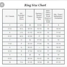 Louis Vuitton Ring Size Chart Bedowntowndaytona Com
