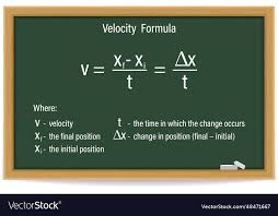 Velocity Formula Royalty Free Vector