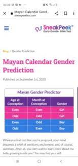 mayan gender prediction january 2022