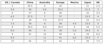 European Shoe Size Chart Converter European Shoe Size