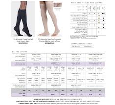 Sigvaris Size Charts And Guide Compression Stockings