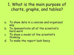 Ppt 1 What Is The Main Purpose Of Charts Graphs And