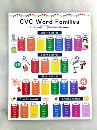 105 cvc word families list free