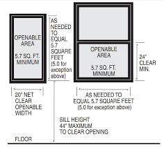 Egress Requirements And The Two Opening