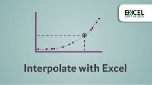 How To Interpolate In Excel 4 Simple Ways