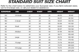 Size Charts Saferacer