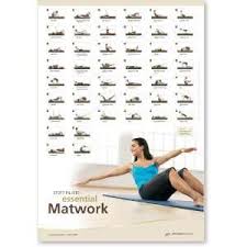 Stott Pilates Wall Chart Essential Cadillac On Popscreen
