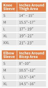 Copper Fit Sizing Chart Copper Fit Reviews And News